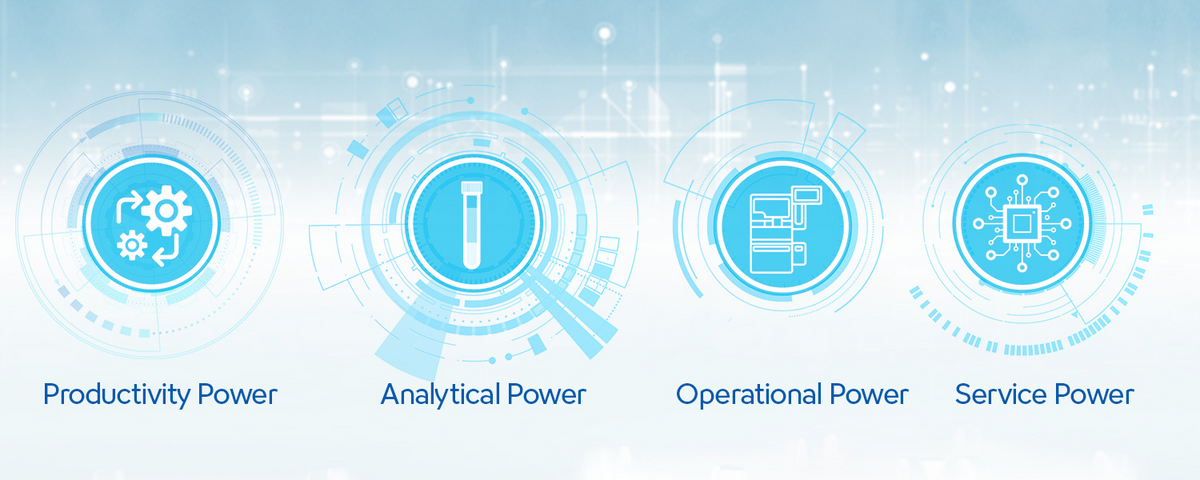 [Sysmex WCA (english)] An image of 4 icons representing the four powers: Powerful productivity, Analytical power, Operational power, and Service Power